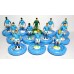 Subbuteo Andrew Table Soccer Manchester City 2023-24 on WSB Professional bases